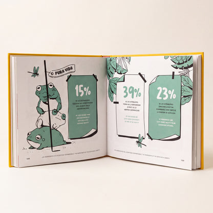 LIBRO PURA VIDA